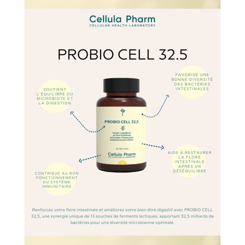 PROBIO CELL 32,5 – 32,5 milliards de probiotiques pour un microbiote équilibré | Cellula Pharm - Bienfaits